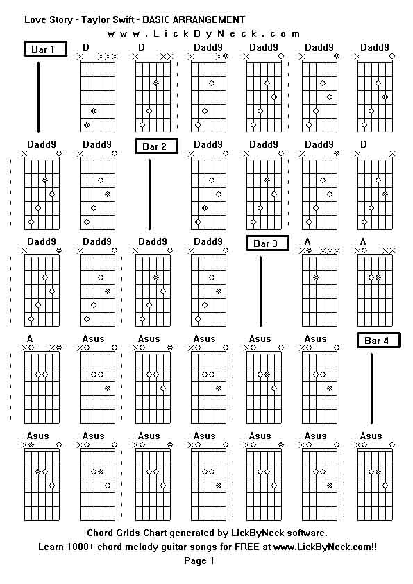 Chord Grids Chart of chord melody fingerstyle guitar song-Love Story - Taylor Swift - BASIC ARRANGEMENT,generated by LickByNeck software.
